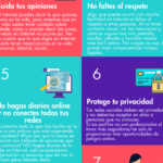 12 pasos sencillos para proteger tu identidad