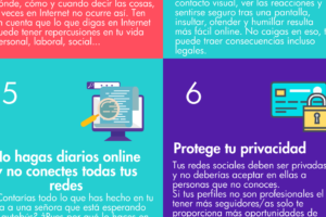 12 pasos sencillos para proteger tu identidad