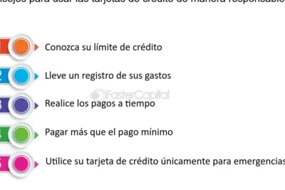 4 razones para amar las recompensas de tarjetas de credito