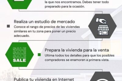 5 maneras de no vender tu casa