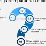 7 de las mejores formas de controlar tu crédito