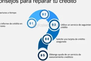 7 de las mejores formas de controlar tu crédito