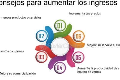 7 formas sencillas de conseguir un aumento