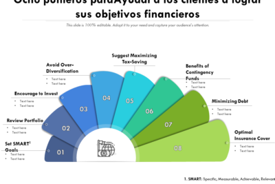 8 objetivos financieros a alcanzar a los treinta