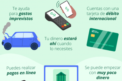 como abrir una cuenta de ahorros