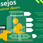 Cómo ahorro dinero trabajando desde casa