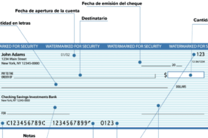 Cómo emitir un cheque: una guía paso a paso para completar uno