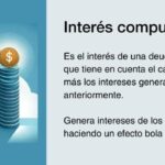 ¿Cómo funciona el interés compuesto?