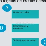 Cómo ganamos $2000 en recompensas de tarjetas de crédito al liquidar nuestra hipoteca