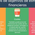 ¿Cómo se Manejan las Finanzas? Estrategias y Mejores Prácticas