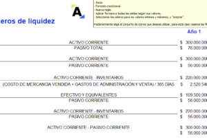 ¿Cómo se mide la liquidez en finanzas? Aquí la respuesta