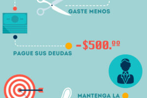 Cómo Ser Exitoso en Finanzas: Consejos y Estrategias Efectivas