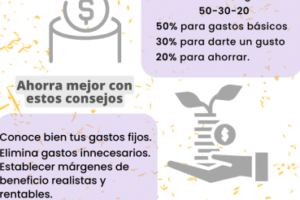 Conceptos fundamentales en finanzas: Lo que debes saber