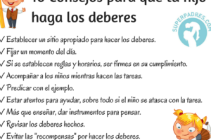 Diez consejos para sabotear la beca de tu hijo