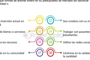 Disfruta de Los Ángeles con un presupuesto limitado sin perderte nada