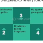 Errores de presupuesto y cómo evitarlos