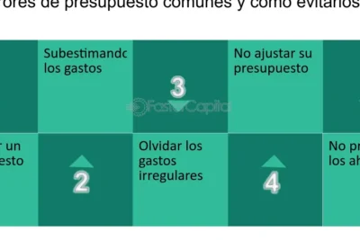 errores de presupuesto y como evitarlos