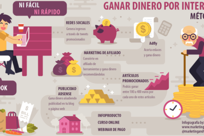 formas rapidas de ganar dinero extra