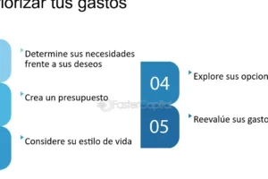 Fórmula secreta revelada: cómo mantener mis gastos bajos