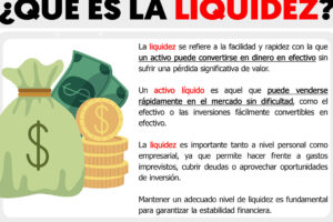 La liquidez en la economía: Conceptos fundamentales