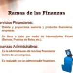 Las 3 Ramas de las Finanzas: Todo lo que Necesitas Saber