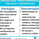 ¿Las tarjetas de crédito son malas? Analicemos los pros y contras