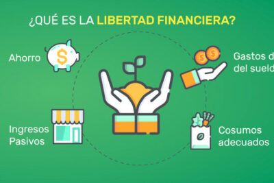 libertad financiera que significa para mi y como lograrla