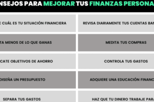 Lo Básico que Debes Saber Sobre Finanzas: Guía para Principiantes