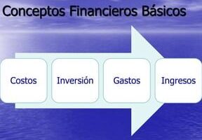 Los 4 conceptos financieros básicos que debes saber