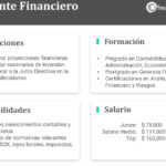 Los profesionales que trabajan en finanzas: Roles y funciones