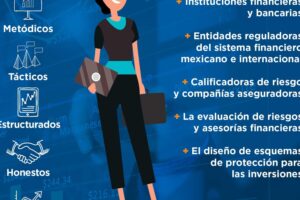 Materias en la carrera de finanzas: Todo lo que estudiarás