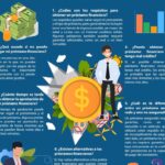 ¿Qué Ofrecen las Finanzas? Beneficios y Oportunidades para Ti