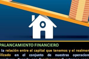 ¿Qué significa apalancamiento en finanzas? Descúbrelo