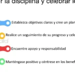 Recompensas que salieron mal: cómo recuperarte de contratiempos financieros