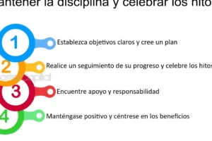 Recompensas que salieron mal: cómo recuperarte de contratiempos financieros