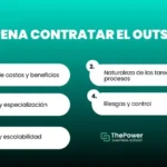 Reflexiones sobre la subcontratación: ¿vale la pena?