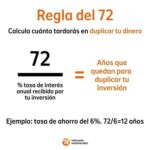 Regla de 72 en finanzas: ¿Qué es y cómo funciona?