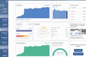 Revisión de Capital Personal: herramientas de dinero potentes y gratuitas