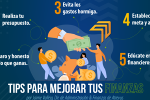 Temas que Abarca las Finanzas: Todo lo que Debes Conocer