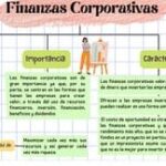 Tipos de Finanzas: Conoce las Diferentes Especialidades del Sector