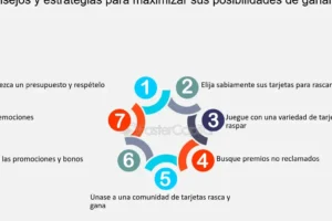 Una estrategia “sorprendente” para aprovechar al máximo tu dinero